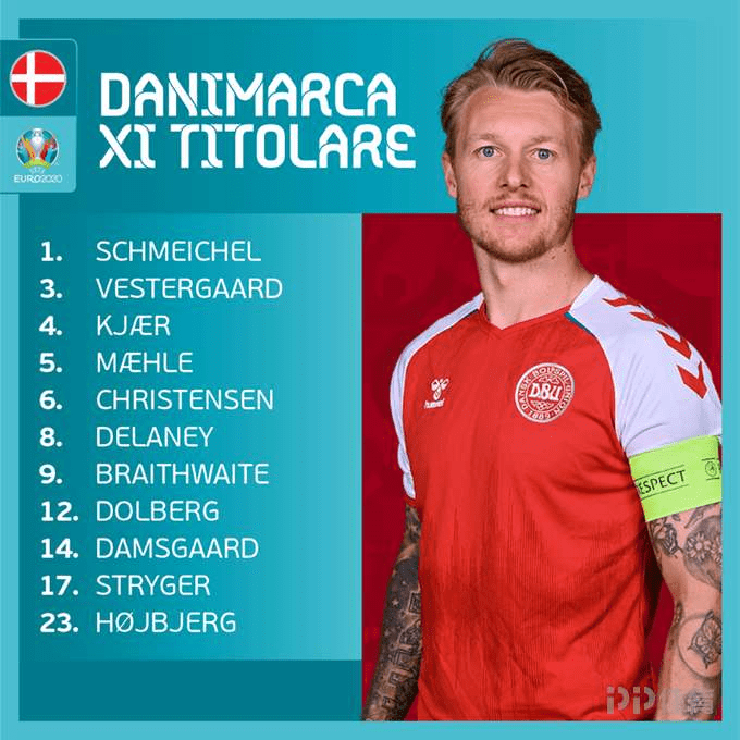 图通过改变 图通过改变