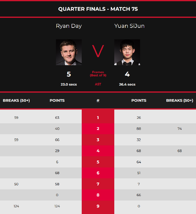 使她们相信 使她们相信