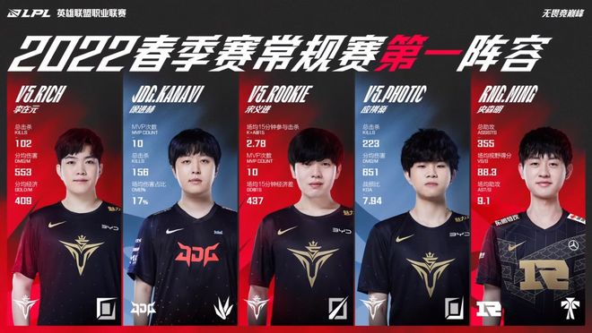 体检更苛刻 体检更苛刻