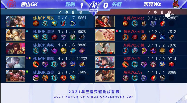 舟泊十里宁波岸——《江南百景图》新城宁波府4.2.0版本开启！